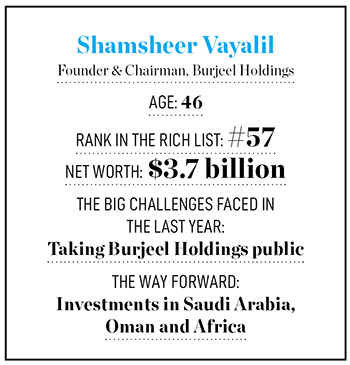 Shamsheer Vayalil: Building the largest hospital network in the Gulf