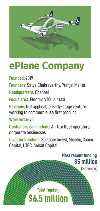 ePlane Company: Making air taxis a reality