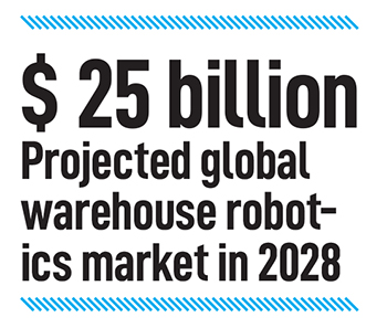 Unbox Robotics Labs: Overhauling warehouse automation
