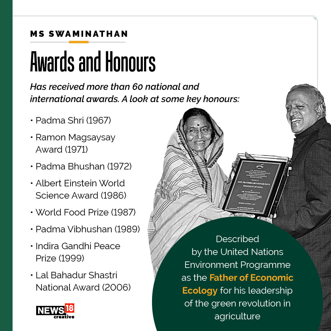 MS Swaminathan: All you need to know about father of India's Green Revolution
