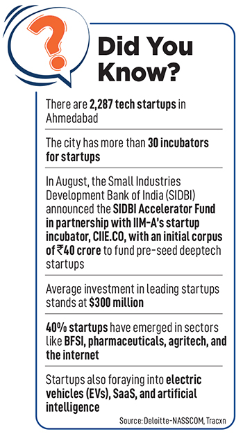 Ahmedabad: Family business destination to startup hub