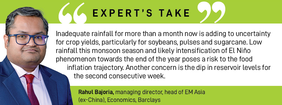 Rain watch for Sept 7-13: Monsoon weak, crop yields uncertainty rises