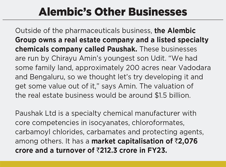 Alembic Pharma: Shaking Things Up