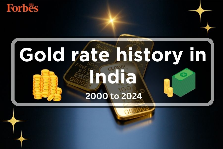 Gold rate history in India: 2000 to 2024
