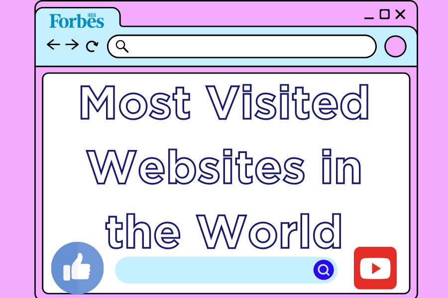 most visited websites in the world