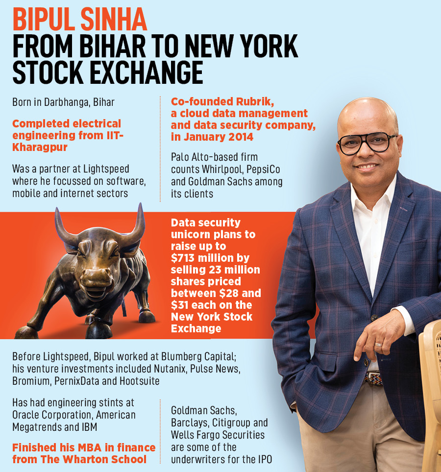 From Bihar to California: Rubrik, NYSE, and the American Dream