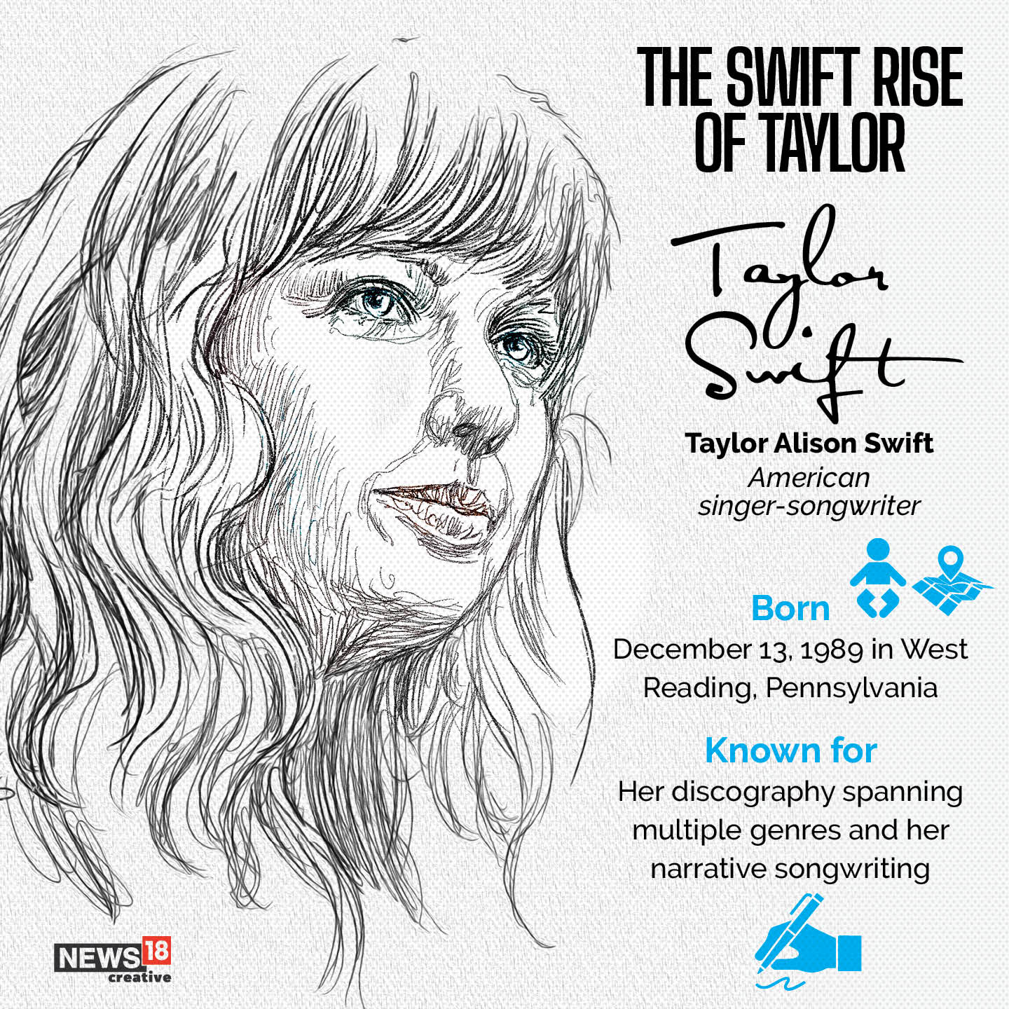 Grammys 2024: Taylor Swift creates history with Album of the Year win