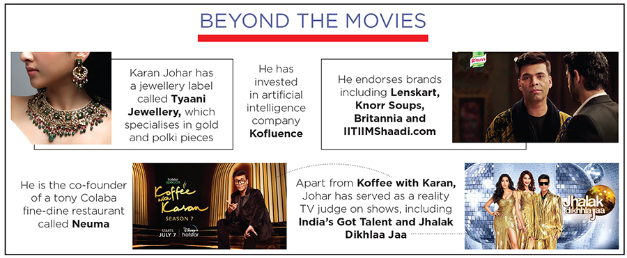 Karan Johar: The man and the business behind the bling