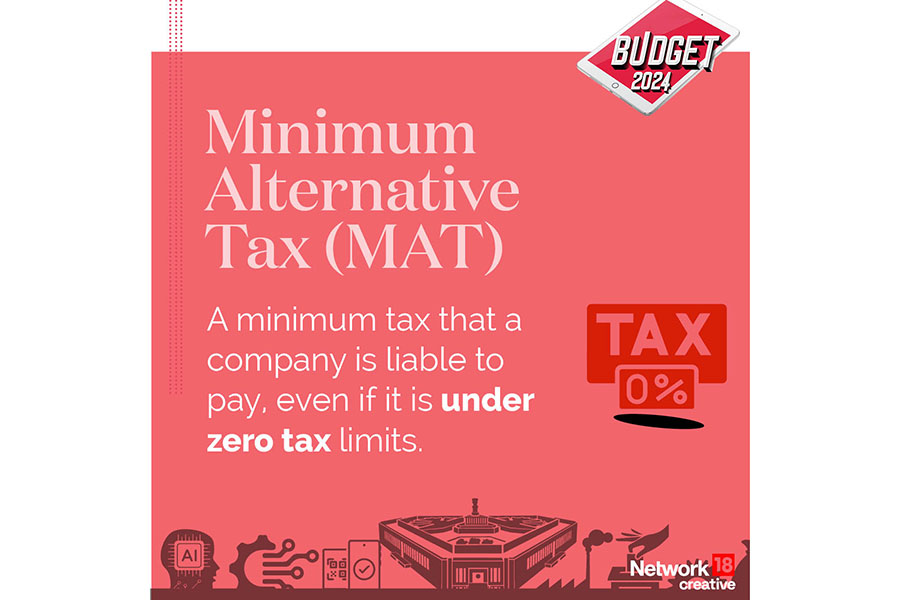 From interim budget to corporate tax: Budget glossary simplified