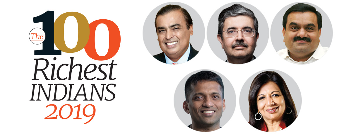  Forbes India Rich List 2019 - Forbes India Magazine