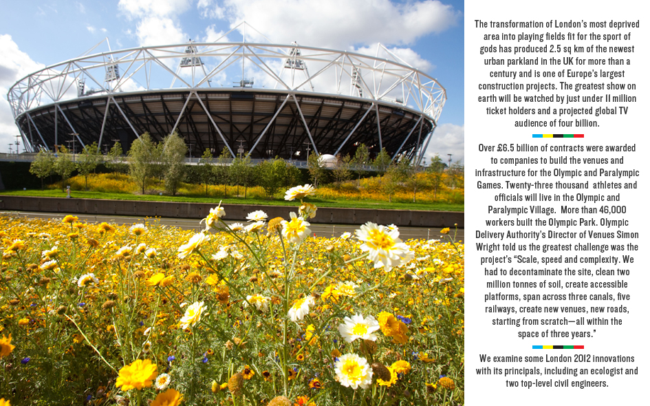 15 Things to do at London 2012